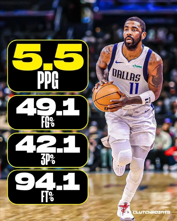 华体会官网-近10年加时场均得分：欧文领跑 库登并列第二 KD第9&amp;詹姆斯第10